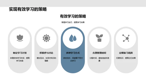 通用学历教育探析