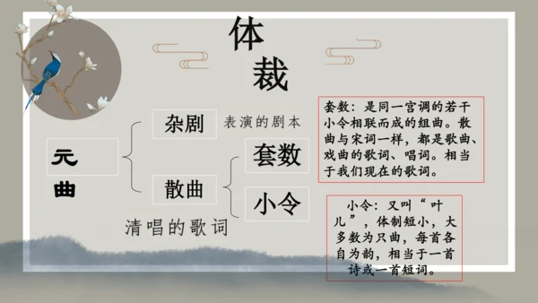 第4课 古代诗歌四首 《天净沙·秋思》课件（共34张PPT）