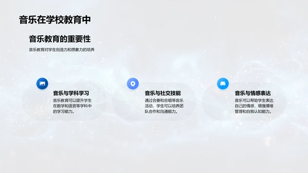 音乐在生活中的应用PPT模板