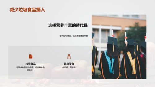 营养均衡饮食指南