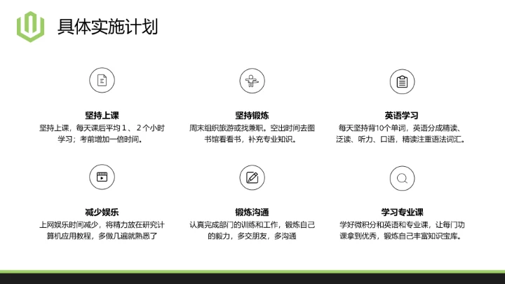 简洁版大学生职业规划PPT