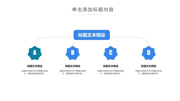生物化学医疗医学基因DNA学术研究PPT