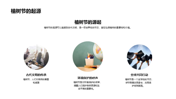 植树节生态行动