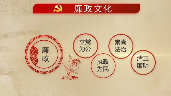 开场视频红色革命历史教育活动PPT封含MP4