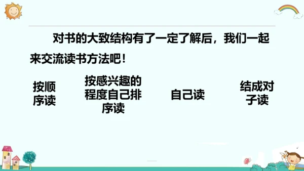 统编版五四制四年级语文下册同步精品课堂系列快乐读书吧：十万个为什么（教学课件）