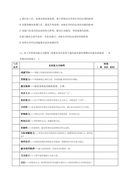 培训全新体系建设