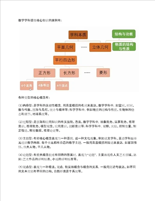 项目式学习的七大关键步骤