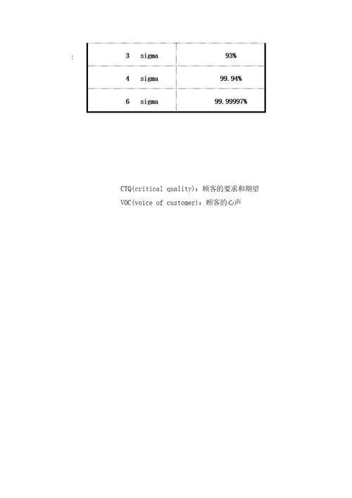 绿带培训讲义修订版