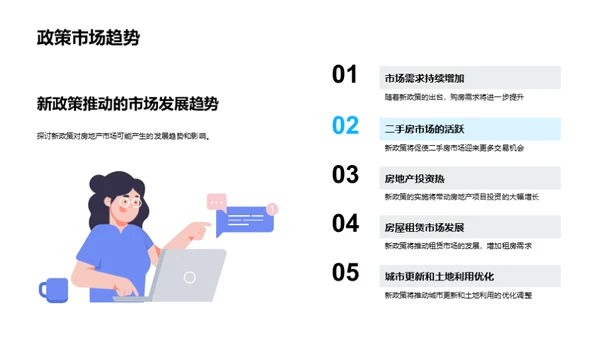 新政策驱动的房产新机遇