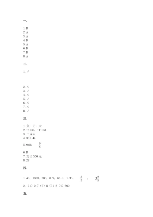 小学毕业班数学检测题及答案（全国通用）.docx