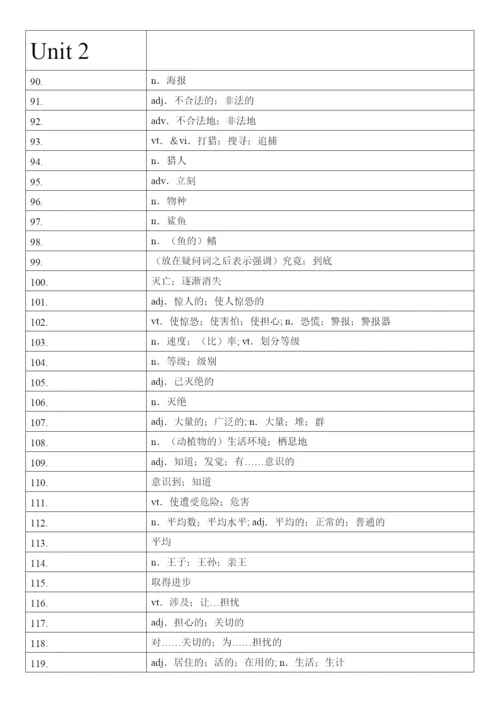 高中英语人教版（2019）必修第二册 词汇表单词汉译英默写.docx