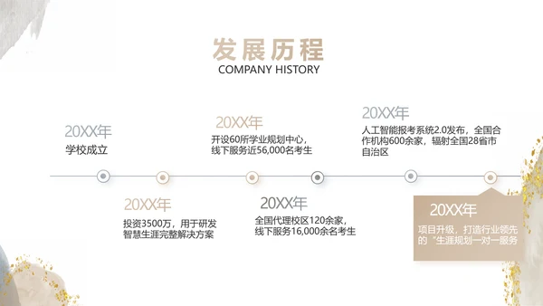 莫兰迪风格初中班主任述职报告PPT动态模板
