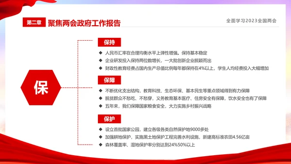 红色简约大气党课全面学习我国两会课件PPT