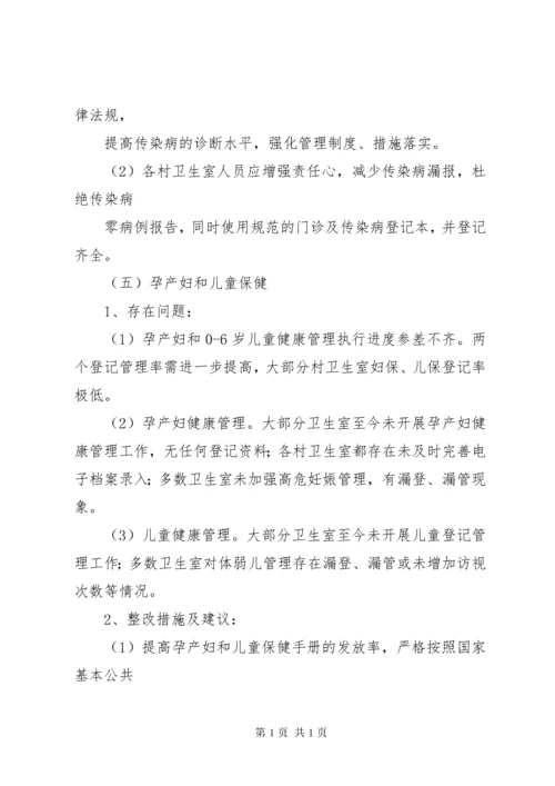 第二季度公共卫生工作督导总结 (3).docx