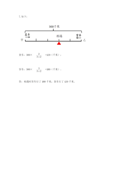 小学数学六年级上册期末考试试卷含答案【模拟题】.docx