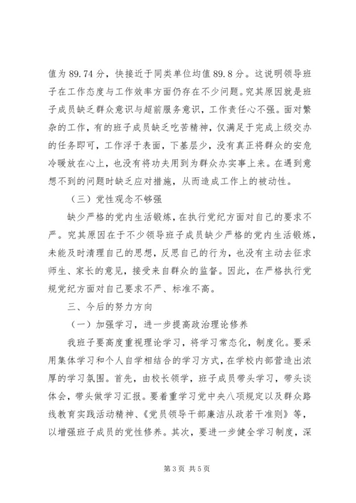 学校领导班子整改报告.docx