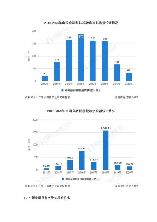 中国金融科技行业市场现状、竞争格局及发展趋势分析-未来将发力于三大方向.docx