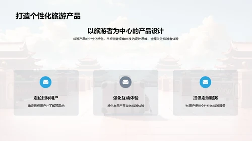 旅游设计之道