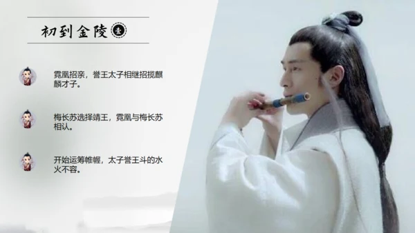 电视剧《琅琊榜》作品介绍通用PPT模板