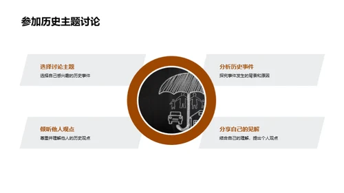 揭秘历史之魅力
