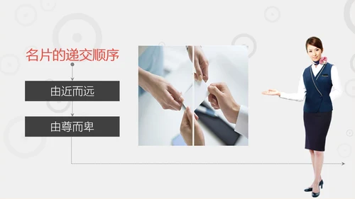 商务职场职业礼仪培训PPT课件