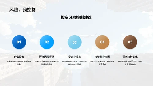 金融市场洞察报告