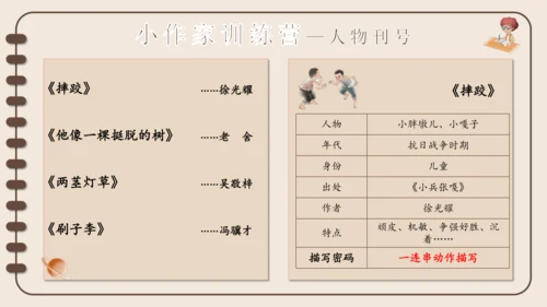 13人物描写一组 《两茎灯草 》公开课课件