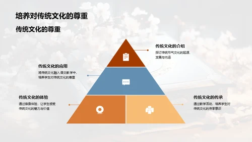 节气文化与语文教学