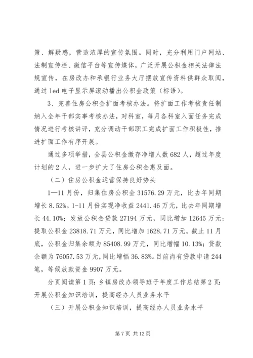 乡镇房改办领导班子年终工作总结范文.docx