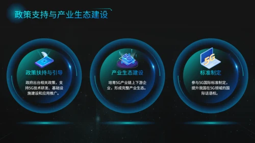 蓝黑色科技风5G技术商业方案PPT
