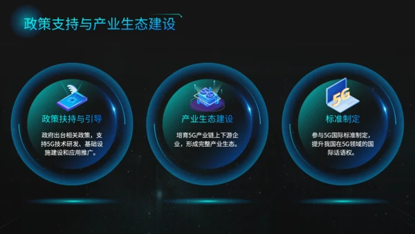 蓝黑色科技风5G技术商业方案PPT