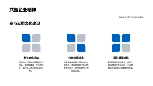 员工表彰与激励PPT模板