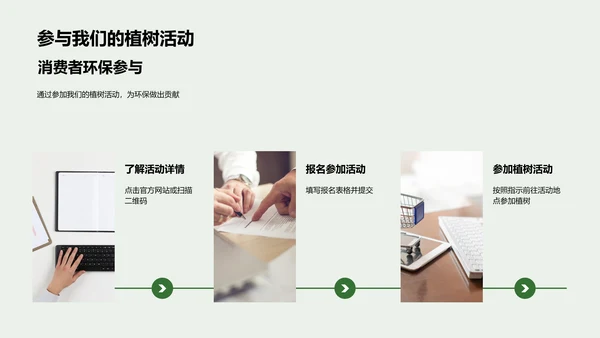 环保营销行动讲座PPT模板