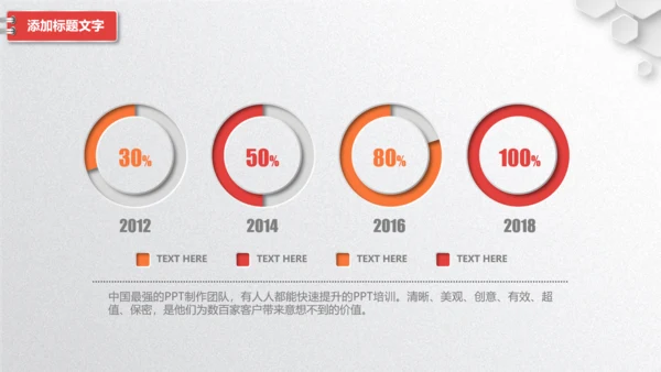 校团委共青团工作总结汇报PPT模板