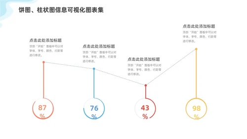 通用多彩饼图柱状图信息可视化图表集PPT