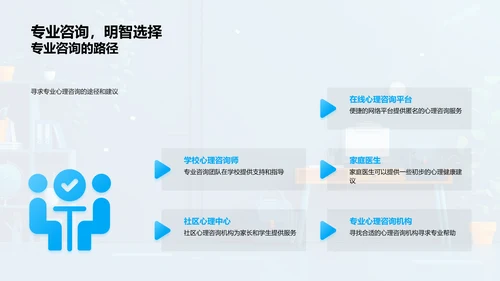 心理健康养成讲座PPT模板