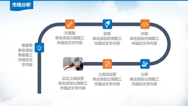 雪山前行商业计划书通用PPT模板