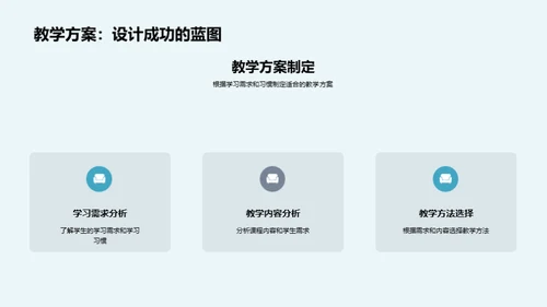 哲学研究生课程创新