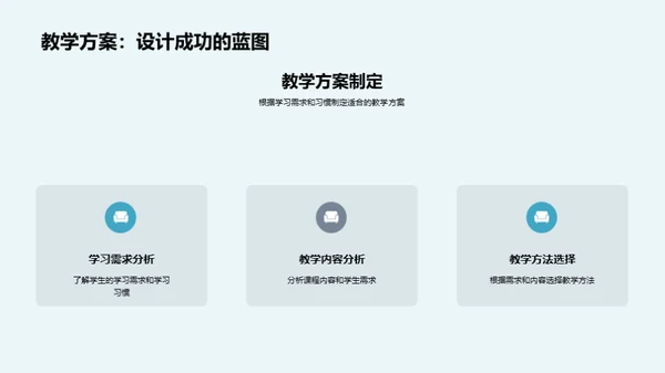 哲学研究生课程创新