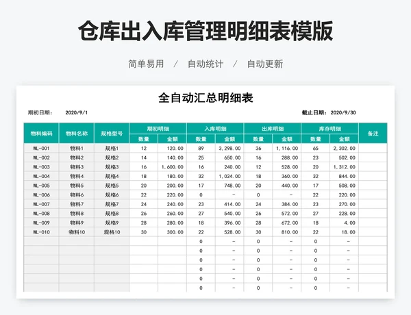 仓库出入库管理明细表模版