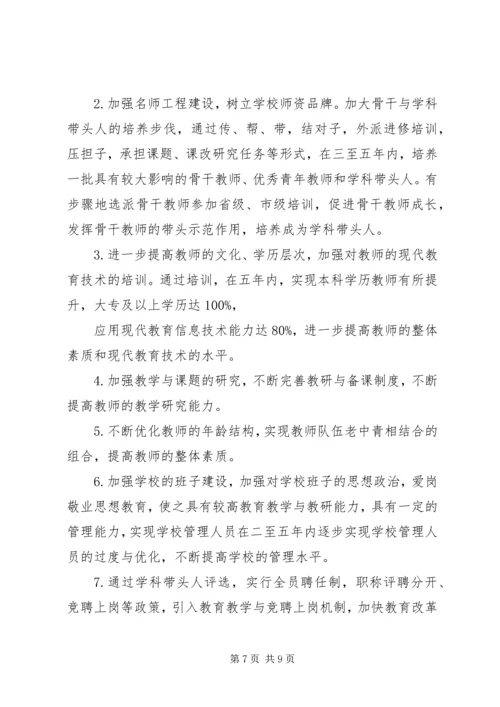 张木庄小学三年发展规划.docx