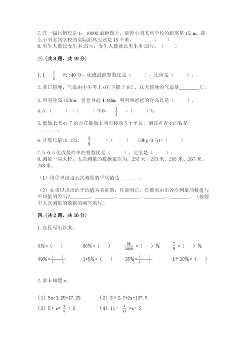 小学六年级下册数学摸底考试题附答案（名师推荐）.docx