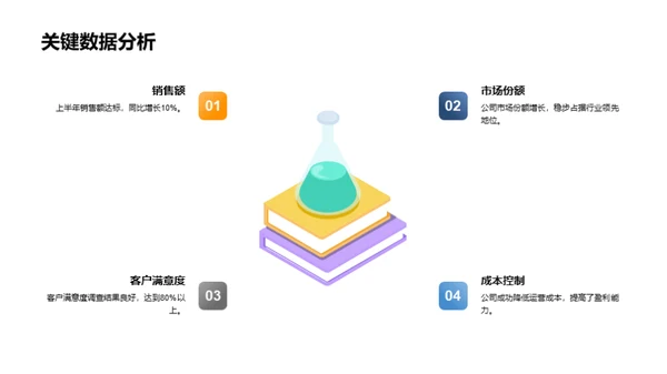 半年策略回顾与展望