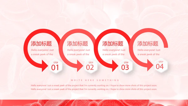 血细胞分析动态PPT