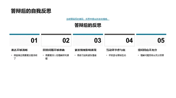 艺术学开题攻略