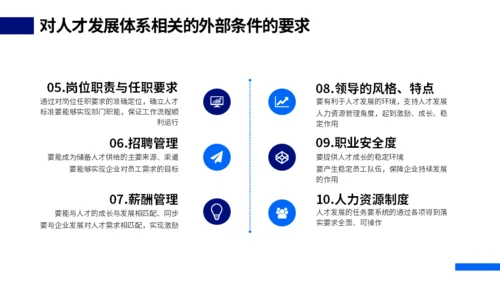 HR人才体系搭建动态通用PPT模板