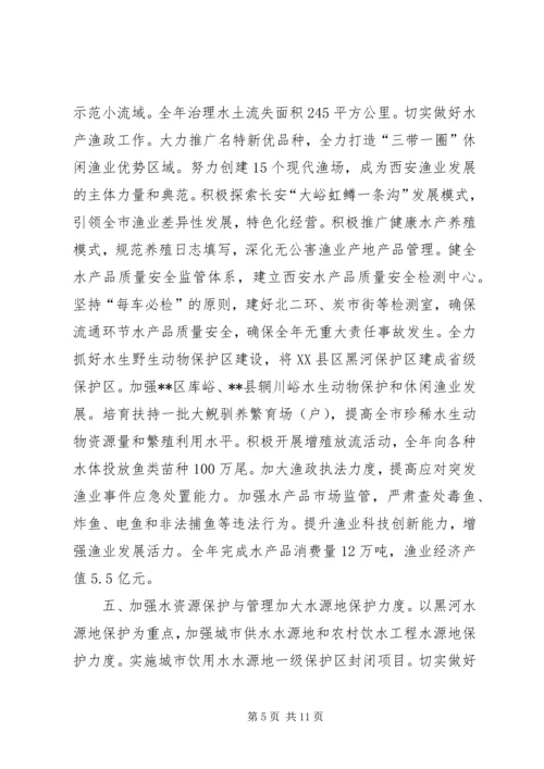 市水务局年度工作计划参考.docx