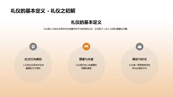 礼仪塑造品格