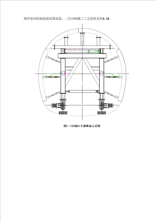 二衬施工方法