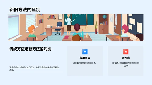 幼儿美术新教学法PPT模板